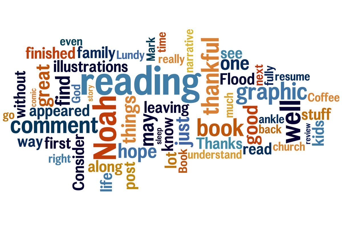 October 2014 Word Picture from Wordle.net  JeffRandleman.com